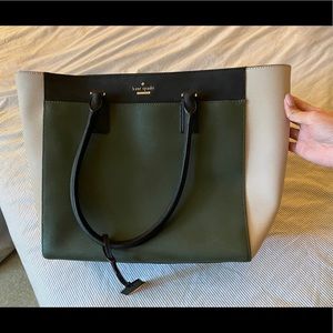 Kate Spade Laptop Purse